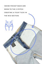 Load image into Gallery viewer, ARTEMIS VINTAGE - TUMMY CONTROL HIGH RISE STRAIGHT LEG JEANS
