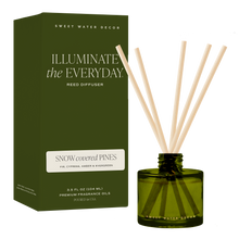 Load image into Gallery viewer, Sweet Water Decor - *NEW* Snow Covered Pines Reed Diffuser - Christmas Decor
