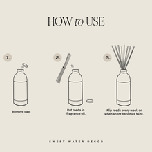 Load image into Gallery viewer, Sweet Water Decor - Wildflowers and Salt Reed Diffuser - Home Decor &amp; Gifts
